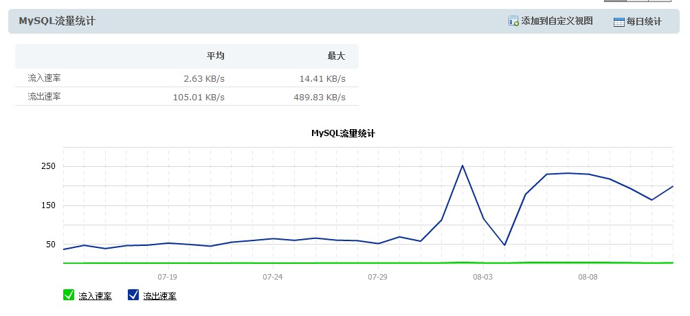 QQ截图20130812224916.jpg