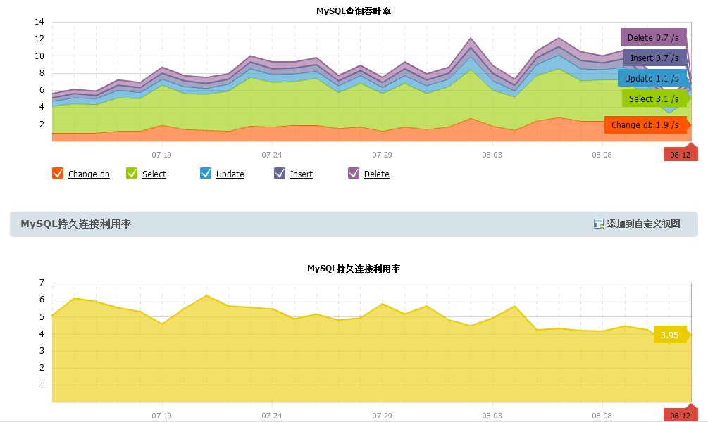 QQ截图20130812224843.jpg