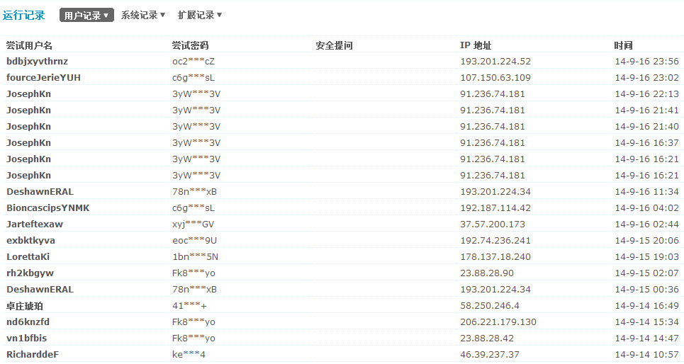 搜狗截图14年09月17日0224_1.png