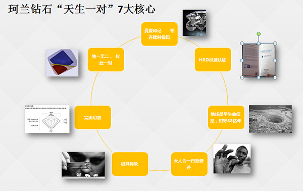 tianshengyidui3.jpg